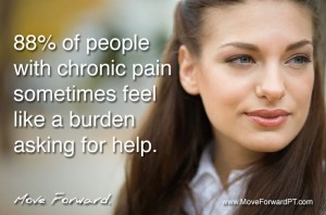Have you been diagnosed with chronic pain, fibromyalgia, and chronic fatigue?  Read This!