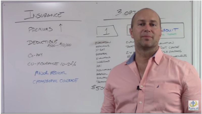 Learn how we can save you money on your healthcare treatment in Orlando, FL