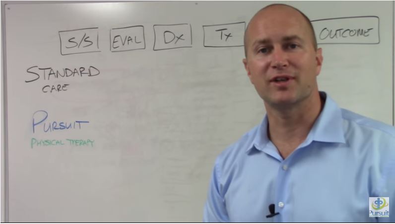 How can we show better outcomes in fewer visits compared to standard care?